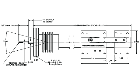 DIAGRAM OF TYPICAL Model MCTS-LR