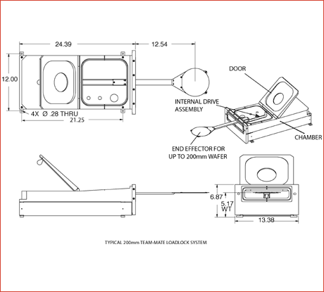 200mm TEAM-mate LOADLOCK SYSTEM Diagram